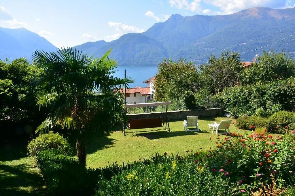 Casa Gibiseo contacts